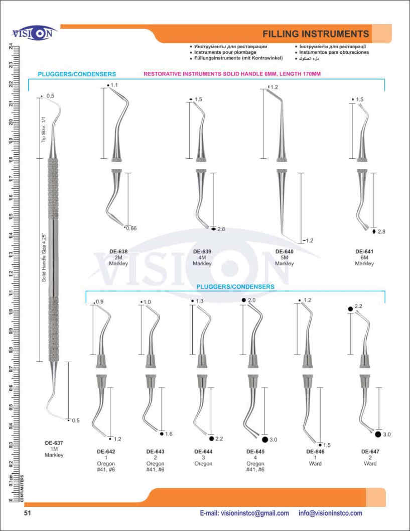 Vision Instruments Company Instruments